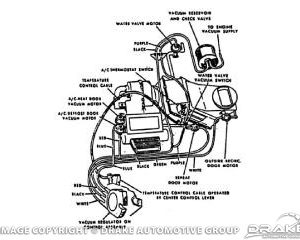 67-68 Heat - A/C Vacuum Line Hose Kit